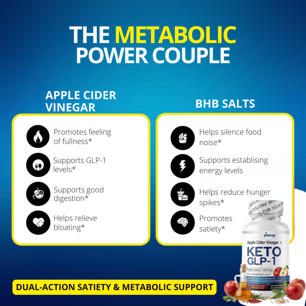 ACV KETO GLP-1 Capsules Vitality Supplement