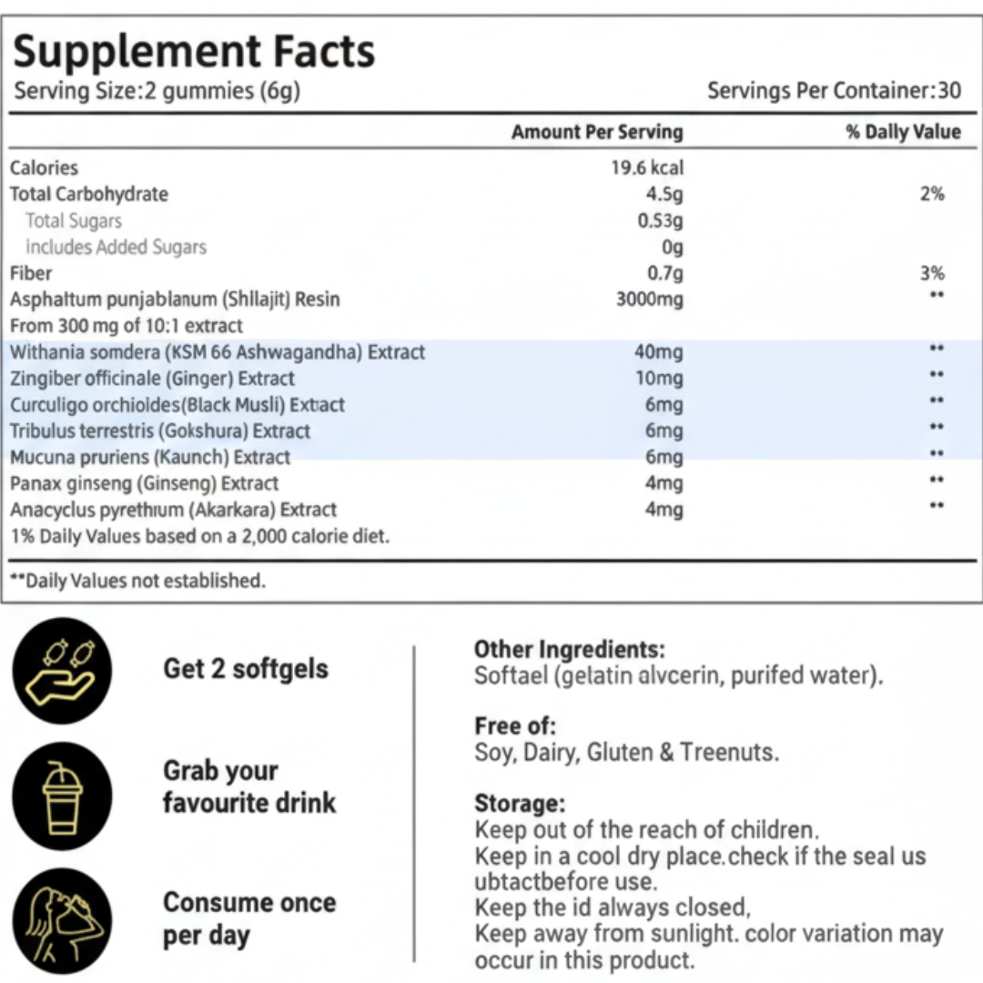 Himalayan Shilajit Gold Energy Mental Clarity Supplement Gummies