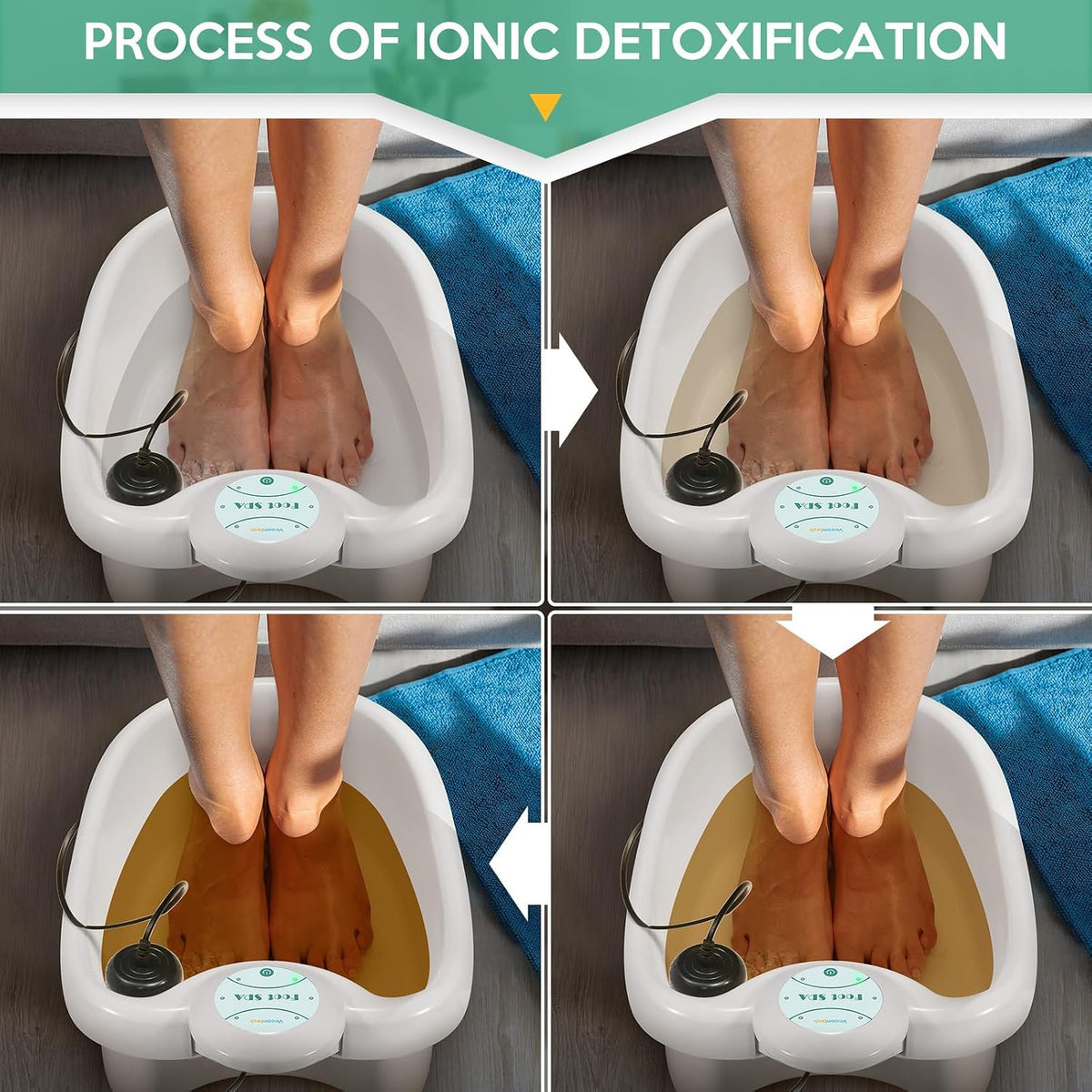 veicomtech Ionic Foot Bath Detox Machine with Basin 802FS