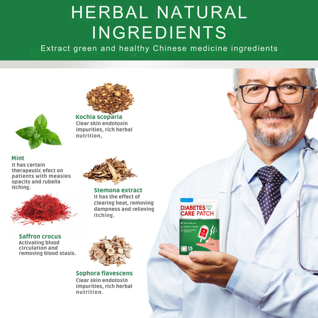 Diabetes Care Patch Blood Sugar Support Patch
