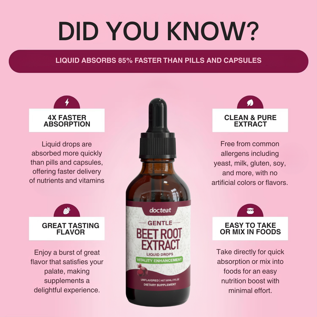 Beet Root Extract Liquid Drops Supplement