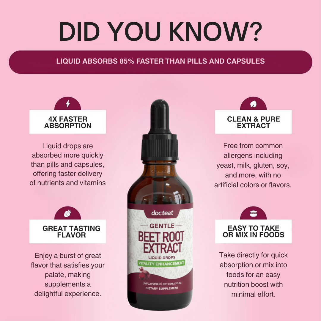 Beet Root Extract Liquid Drops Supplement