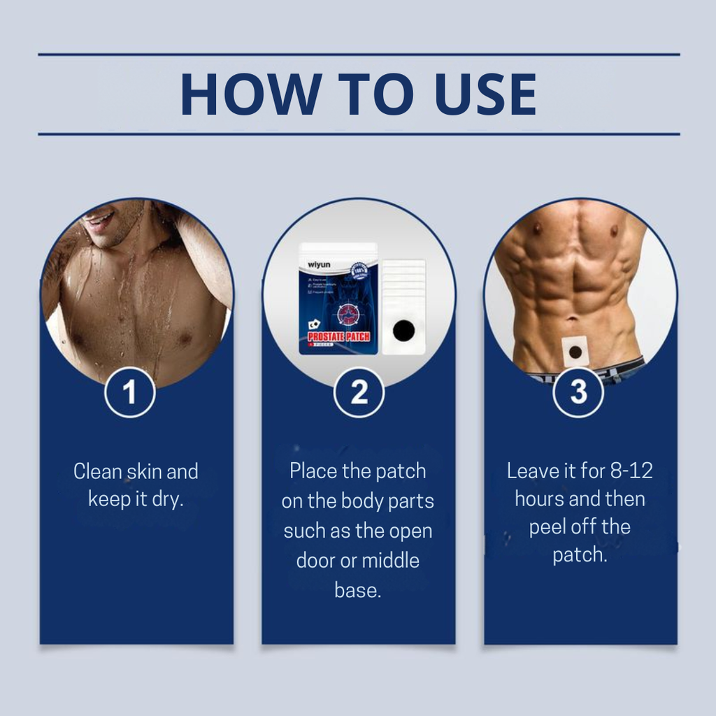 Male Prostate Patch Vitality Supplement