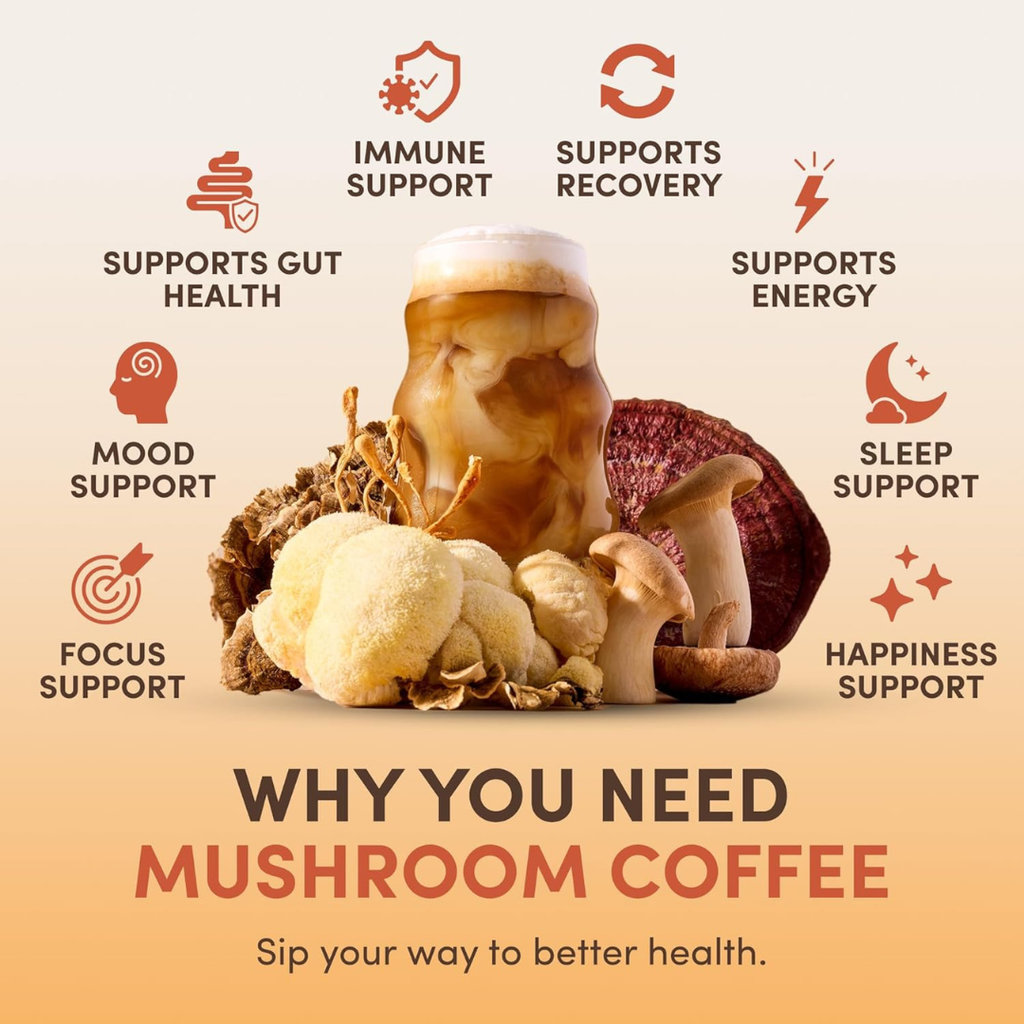 Organic Mushroom Mental Focus Brain Energy Coffee Supplement