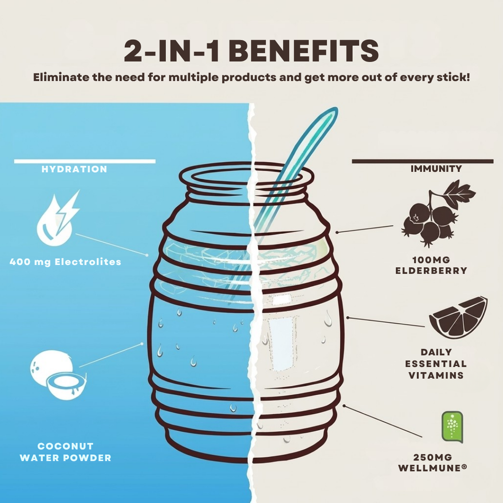 Hydration Immunity Drink Mix Vitality Supplement