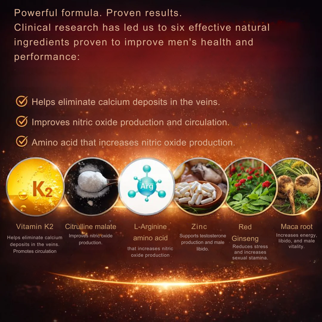 Masculine Wellness Patch Vitality Supplement