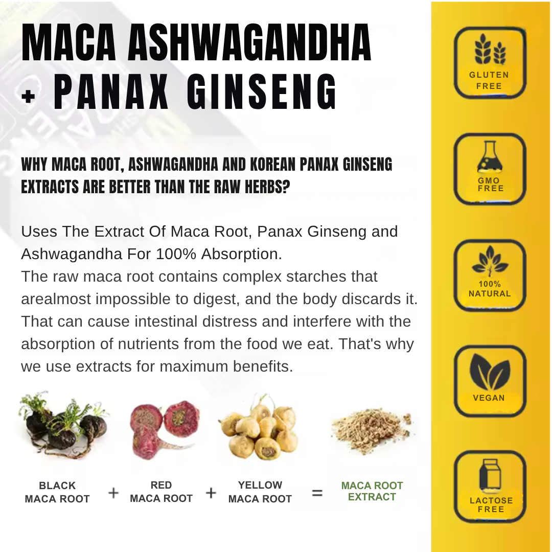 Maca Ashwagandha Panax Ginseng Vitality Supplement