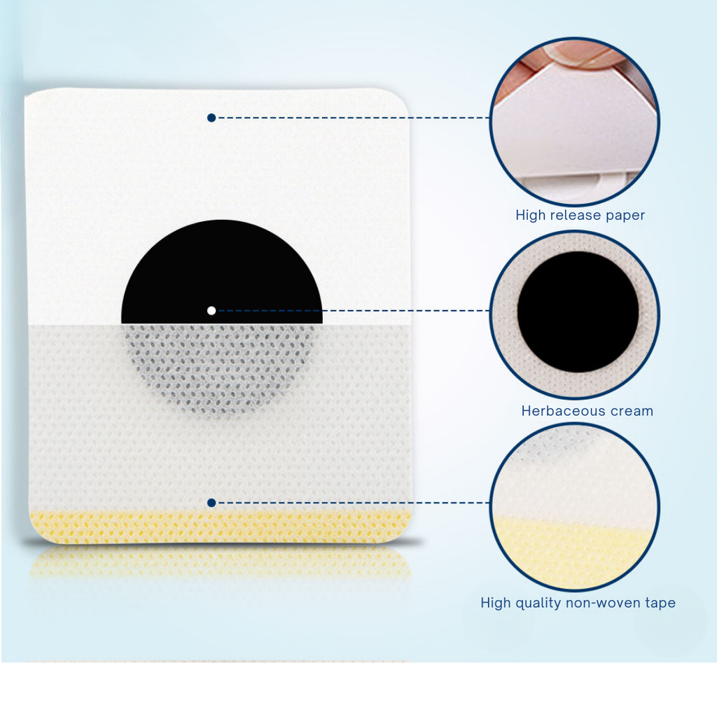 Men's Prostate Patch Vitality Supplement